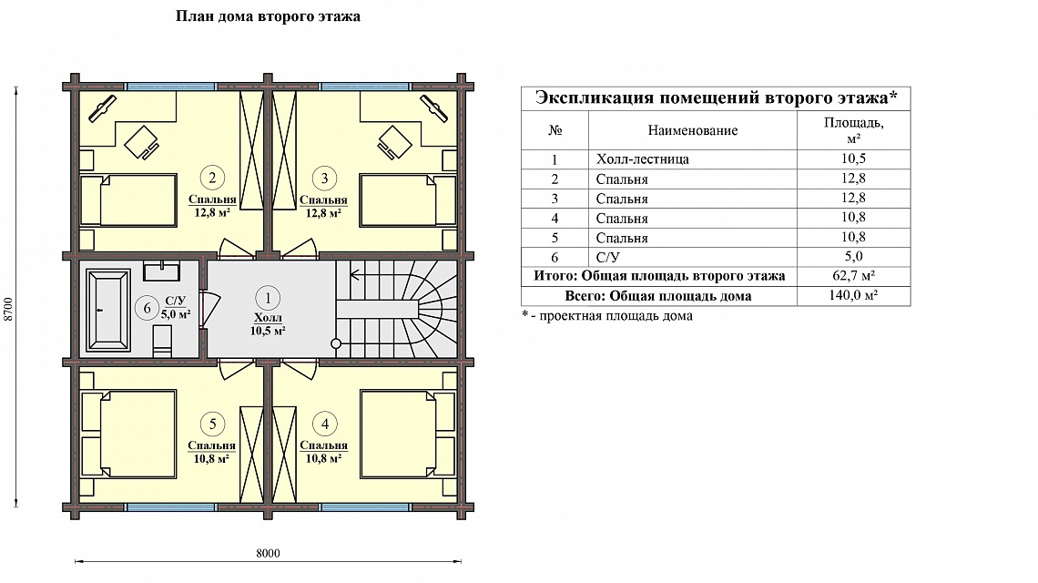 Gallery image 7
